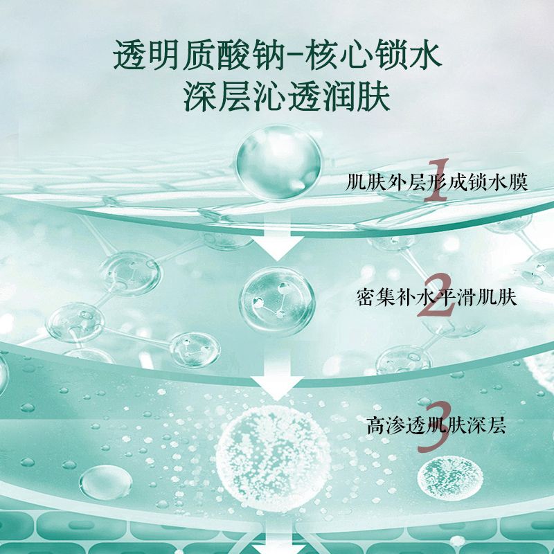 玻色因臻采面膜